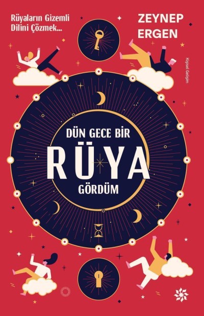 Dün Gece Bir Rüya Gördüm