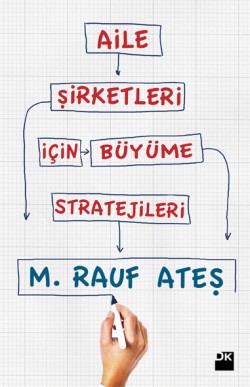 Aile Şirketleri İçin Büyüme Stratejileri